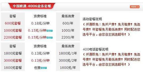 四川新闻爆料渠道电话是多少,揭秘民众与媒体互动新途径  第2张